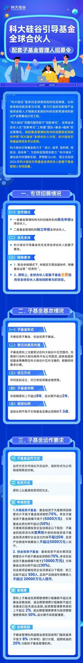 f2dbcc3e-4f92-45a0-9191-db1e4c6453f0