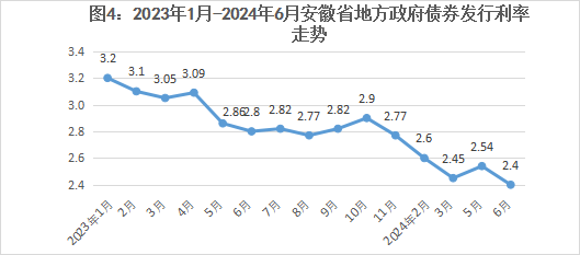 微信图片_20240711225331