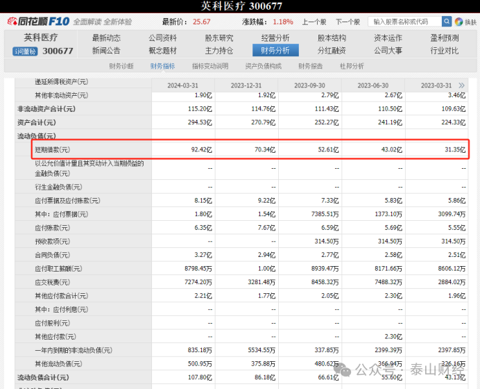 78亿外币资产“压舱”，英科医疗股价为何不升反降？
