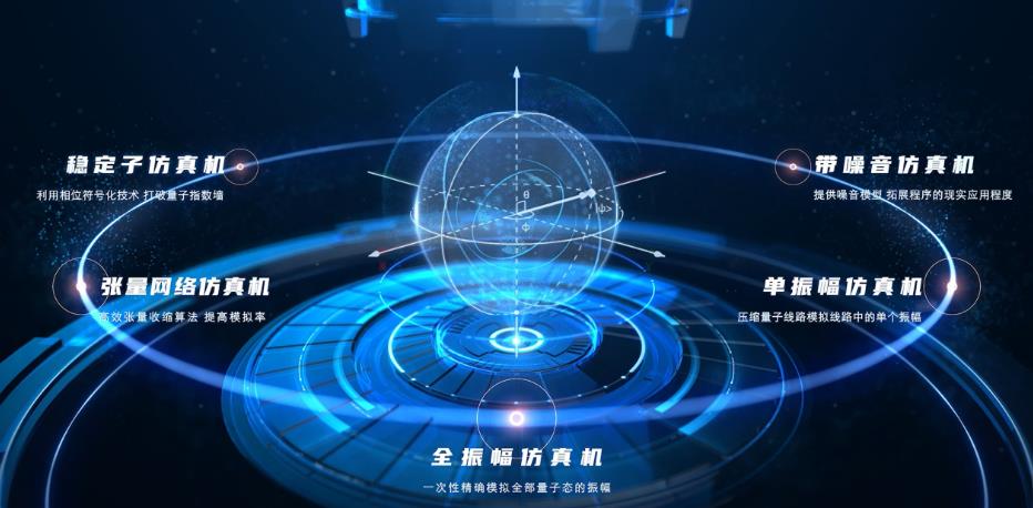 CCF量子计算大会供图