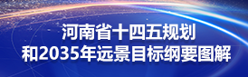 河南省十四五规划