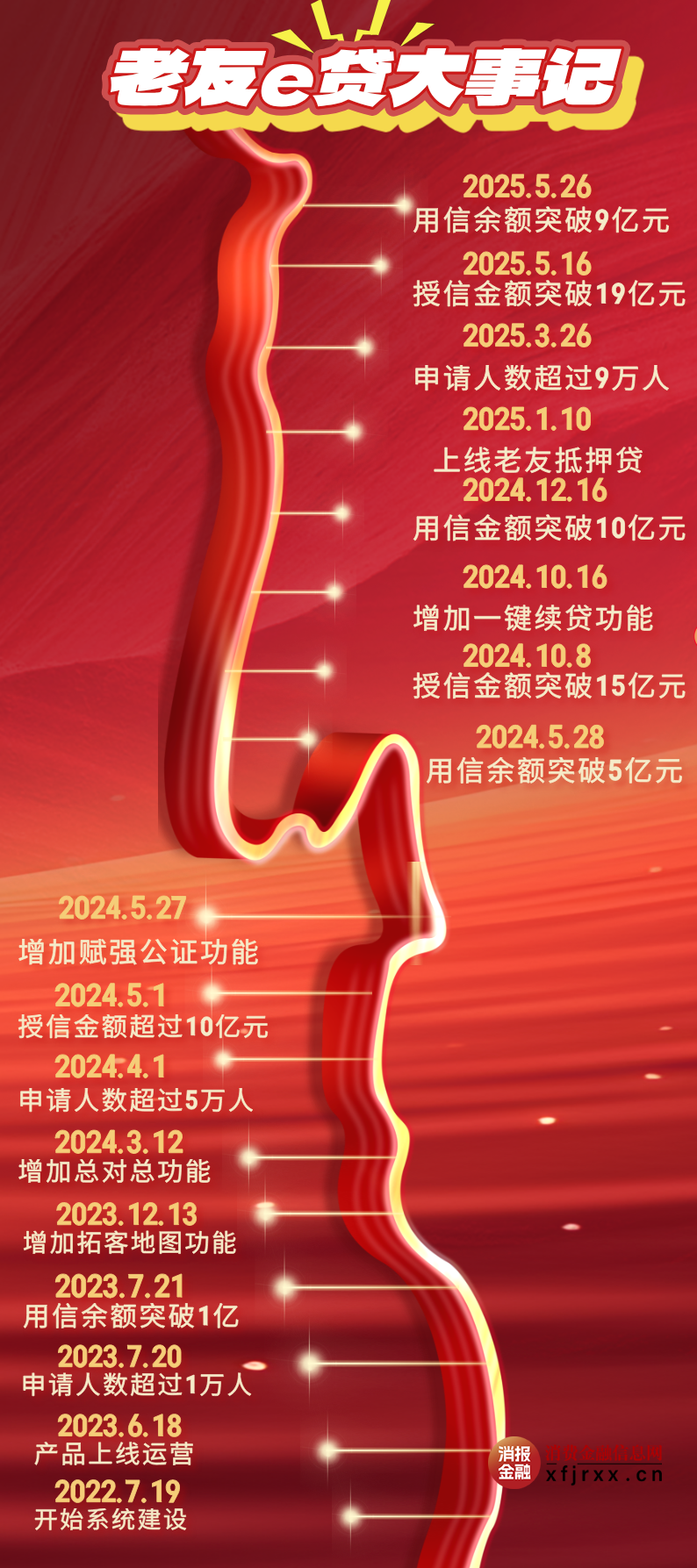微信图片_20250620165527
